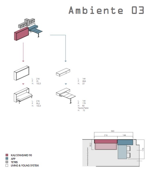 Palīdzēsim optimizēt telpas funkcionalitāti | Order your space saving room plan