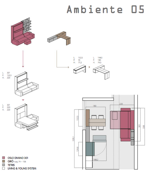 Palīdzēsim optimizēt telpas funkcionalitāti | Order your space saving room plan