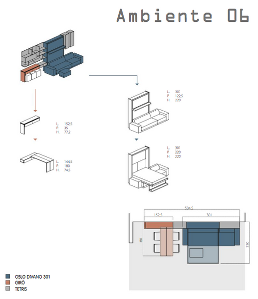 Palīdzēsim optimizēt telpas funkcionalitāti | Order your space saving room plan