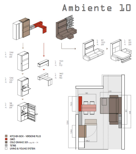 Palīdzēsim optimizēt telpas funkcionalitāti | Order your space saving room plan