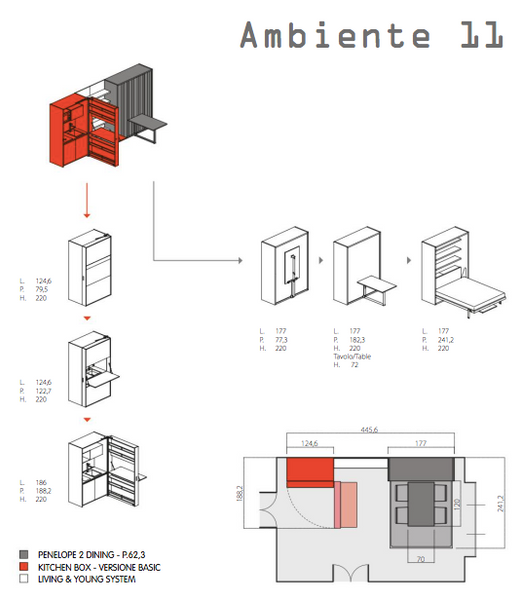 Palīdzēsim optimizēt telpas funkcionalitāti | Order your space saving room plan