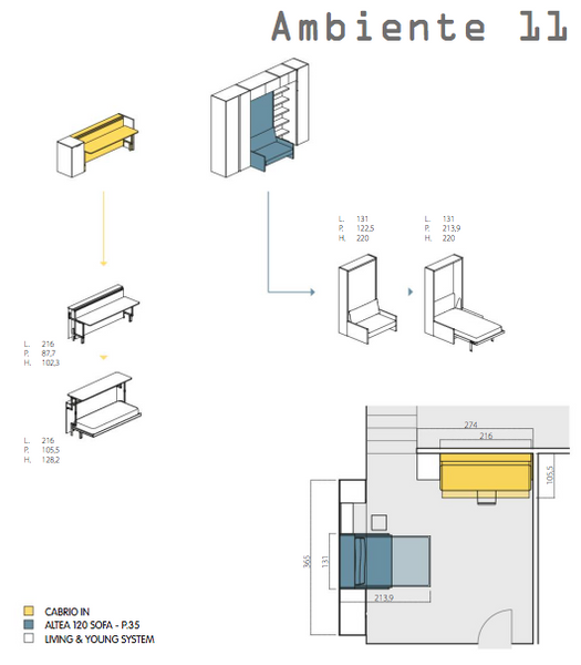 Palīdzēsim optimizēt telpas funkcionalitāti | Order your space saving room plan