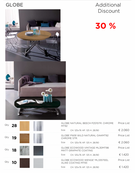 RŪPNĪCAS OUTLET OZZIO ITALIA