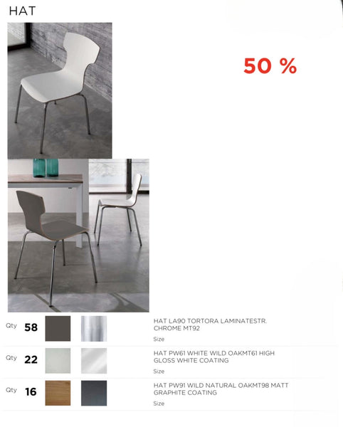 RŪPNĪCAS OUTLET OZZIO ITALIA