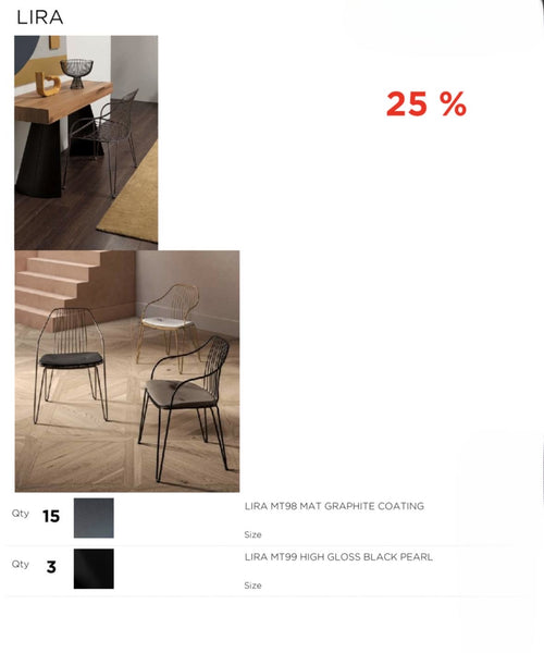 RŪPNĪCAS OUTLET OZZIO ITALIA