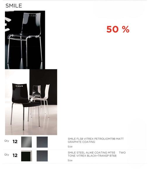 RŪPNĪCAS OUTLET OZZIO ITALIA