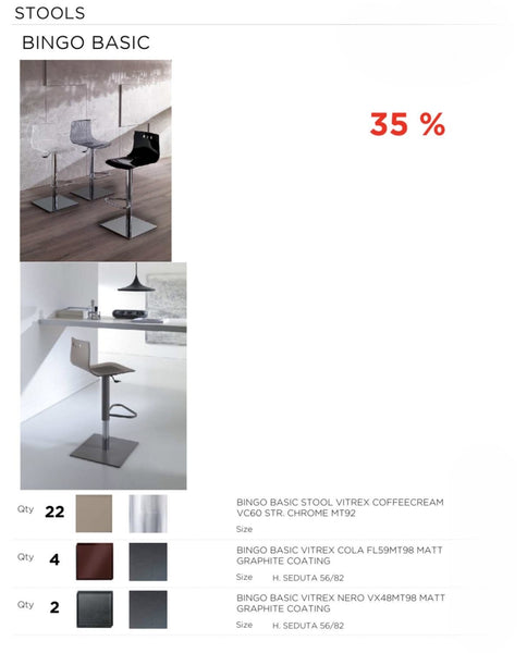 RŪPNĪCAS OUTLET OZZIO ITALIA