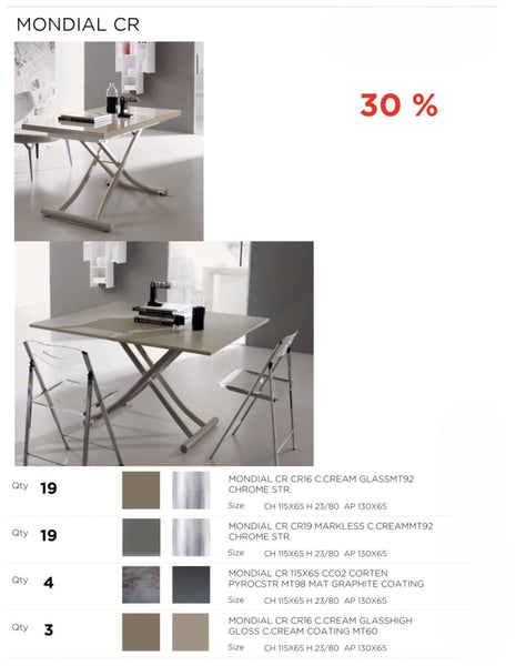 RŪPNĪCAS OUTLET OZZIO ITALIA