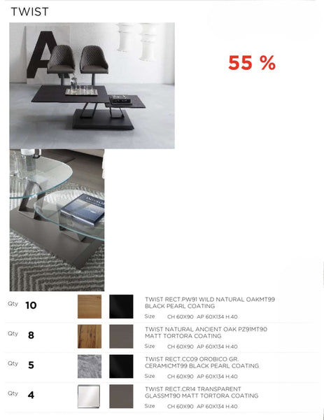 RŪPNĪCAS OUTLET OZZIO ITALIA