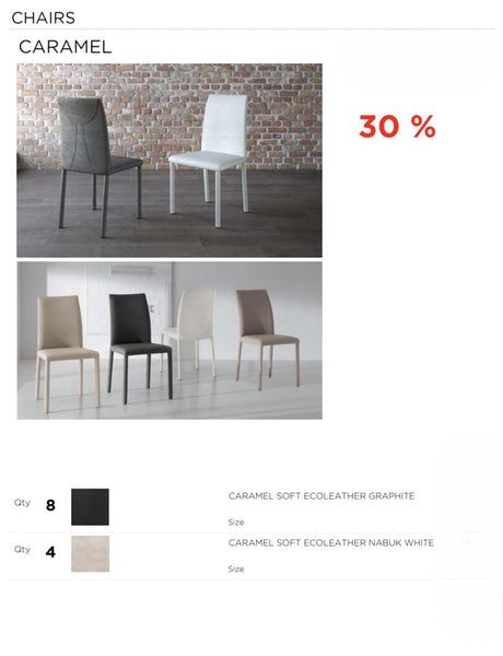 RŪPNĪCAS OUTLET EASY LINE ITALIA