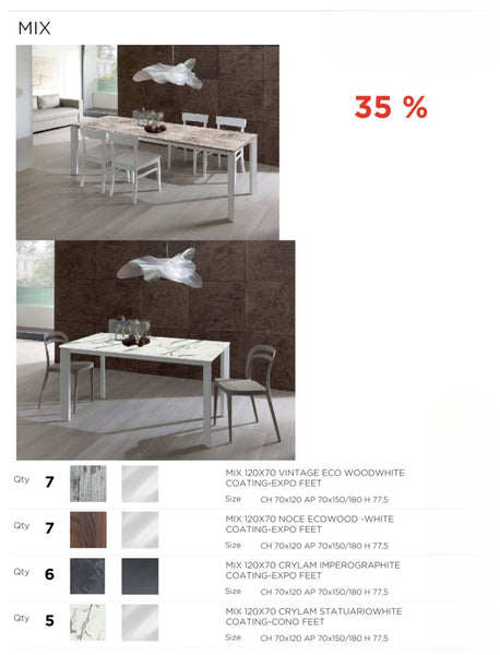 RŪPNĪCAS OUTLET EASY LINE ITALIA