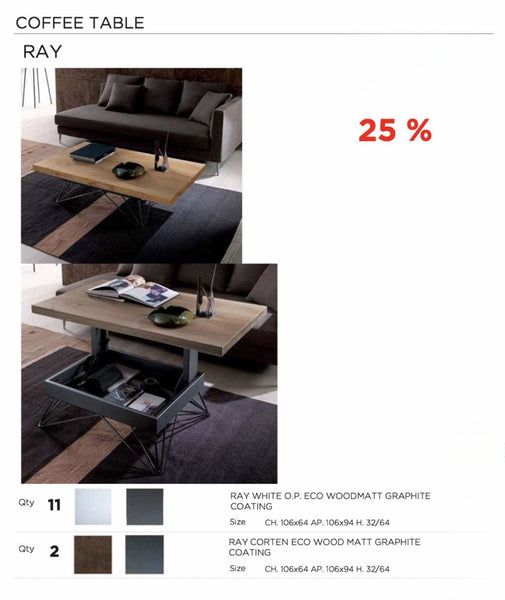 RŪPNĪCAS OUTLET EASY LINE ITALIA