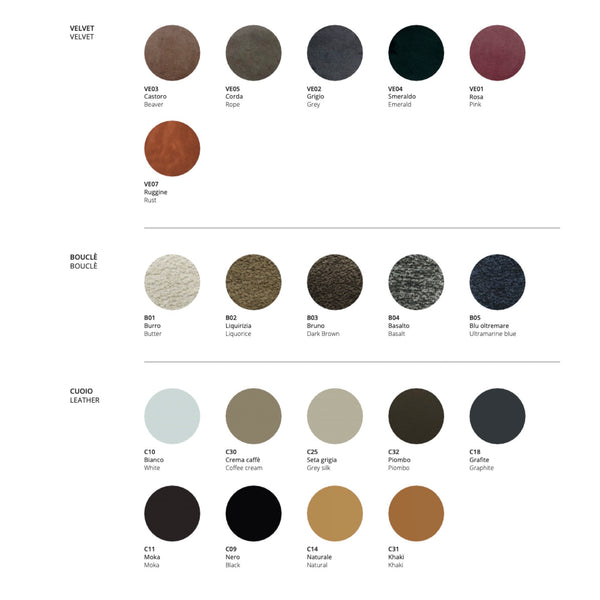 RŪPNĪCAS OUTLET OZZIO ITALIA