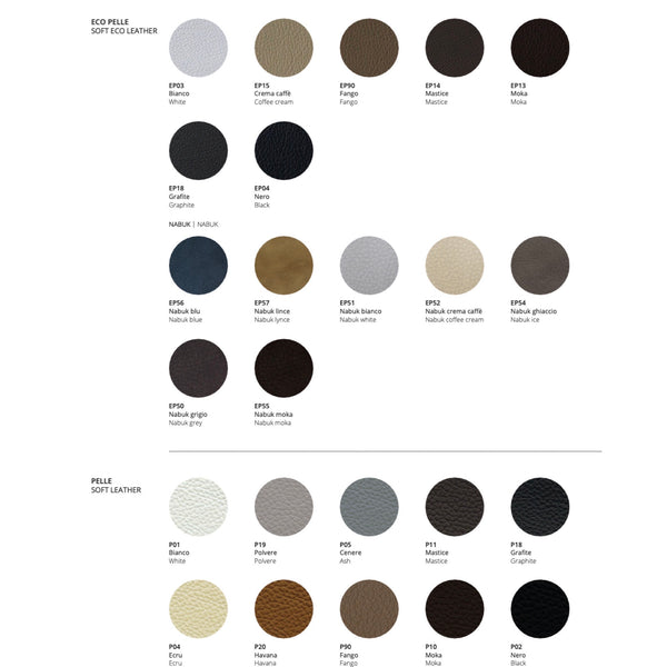 RŪPNĪCAS OUTLET OZZIO ITALIA