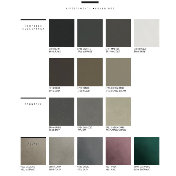 RŪPNĪCAS OUTLET EASY LINE ITALIA