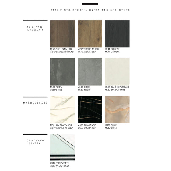 RŪPNĪCAS OUTLET EASY LINE ITALIA