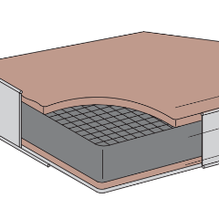 Memory 7 zones mattress, Clei, Italy