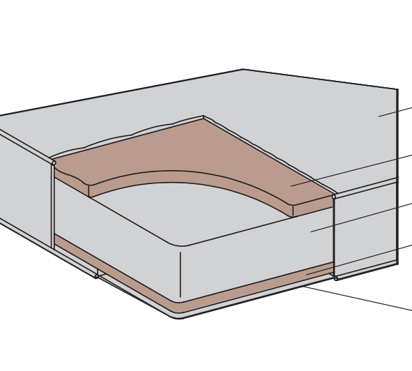 Smart memory mattress, Clei, Italy