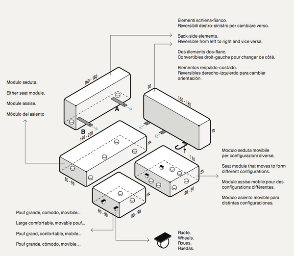 Modular sofa BUBBLE discontinued