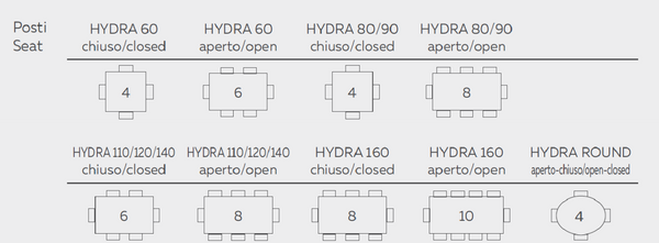 HYDRA wooden table white by Natisa, Italy various sizes and shapes