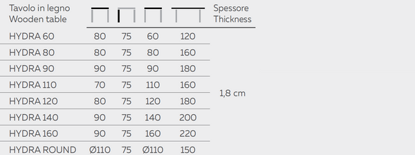 HYDRA wooden table white by Natisa, Italy various sizes and shapes