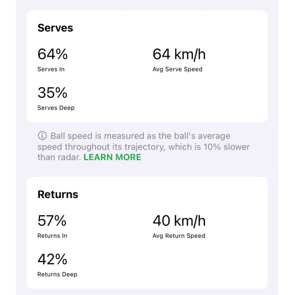 SwingVision — AI Tennis & Pickleball Video Analysis