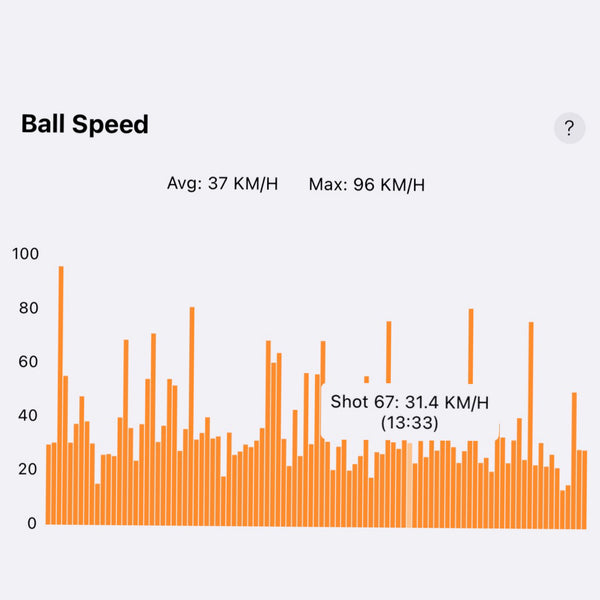 SwingVision — AI Tennis & Pickleball Video Analysis
