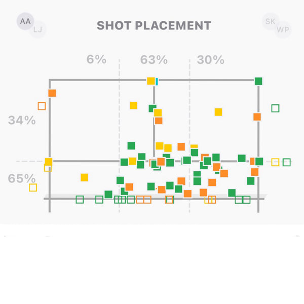 SwingVision — AI Tennis & Pickleball Video Analysis