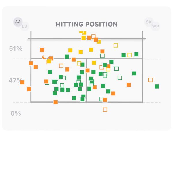 SwingVision — AI Tennis & Pickleball Video Analysis