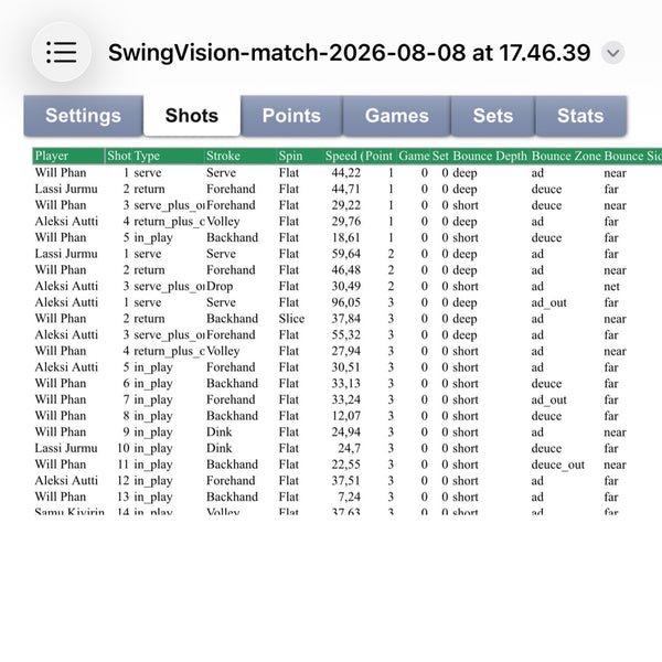 SwingVision — AI Tennis & Pickleball Video Analysis
