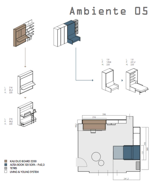 Istabas projekta izstrāde ar telpu taupošām - transformējamām mēbelēm [LV]
