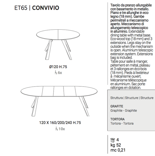 CONVIVIO round extendible table by Easy-Line.it [EN]