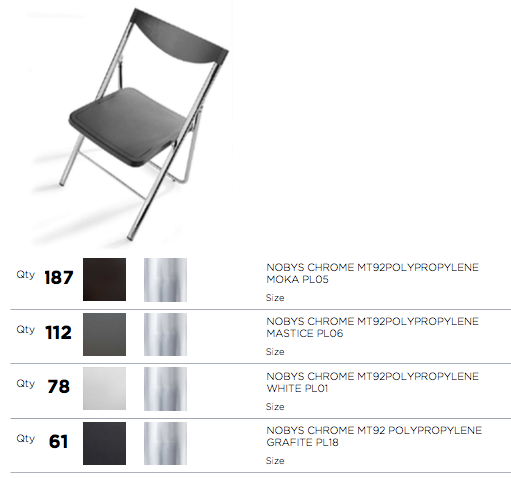 S260 NOBYS folding chair by Ozzio Italia