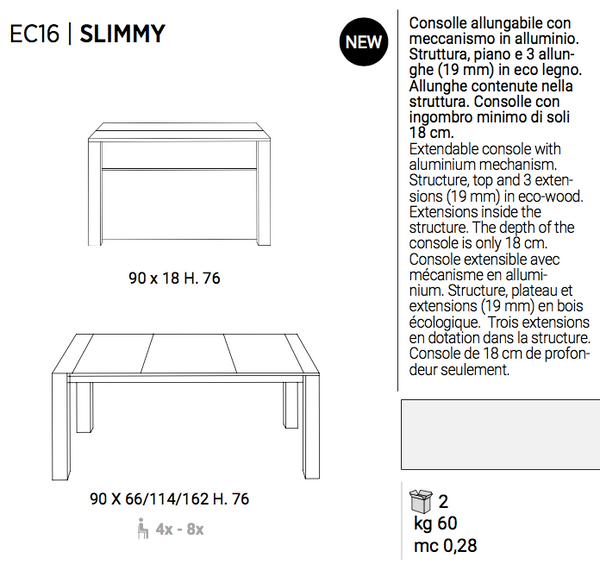 NEW: Slimmy console, Italy [EN]